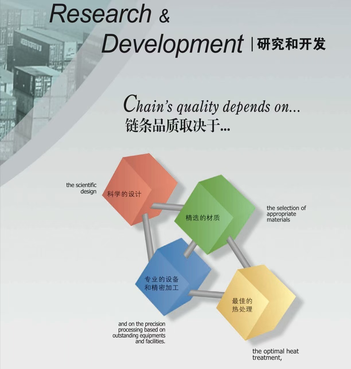 为了打造更优质的产品将不断加强研发力度