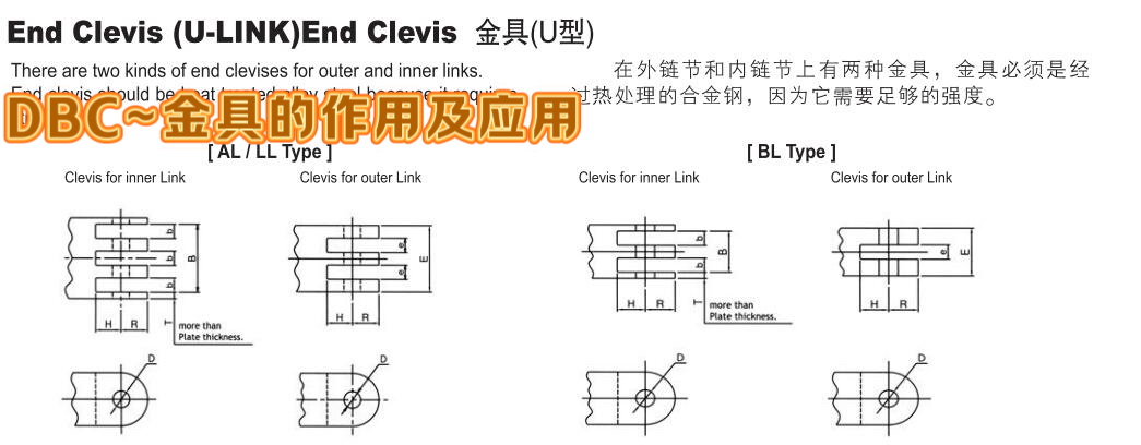 End Clevis(U-LINK)End Clevis金具（U型）