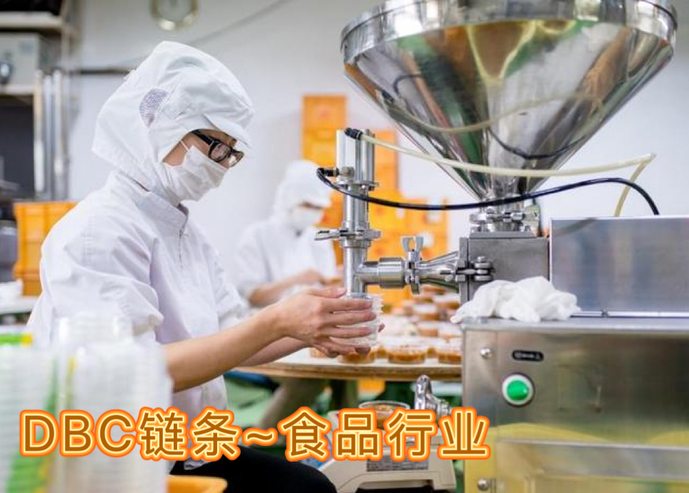 “食品行业”链条应用的特殊性及技术要求
